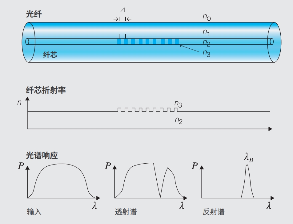 搜狗截图20230901160953.jpg