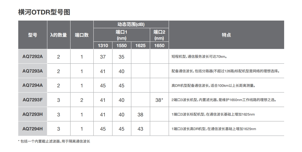 微信截图_20250408161340.png