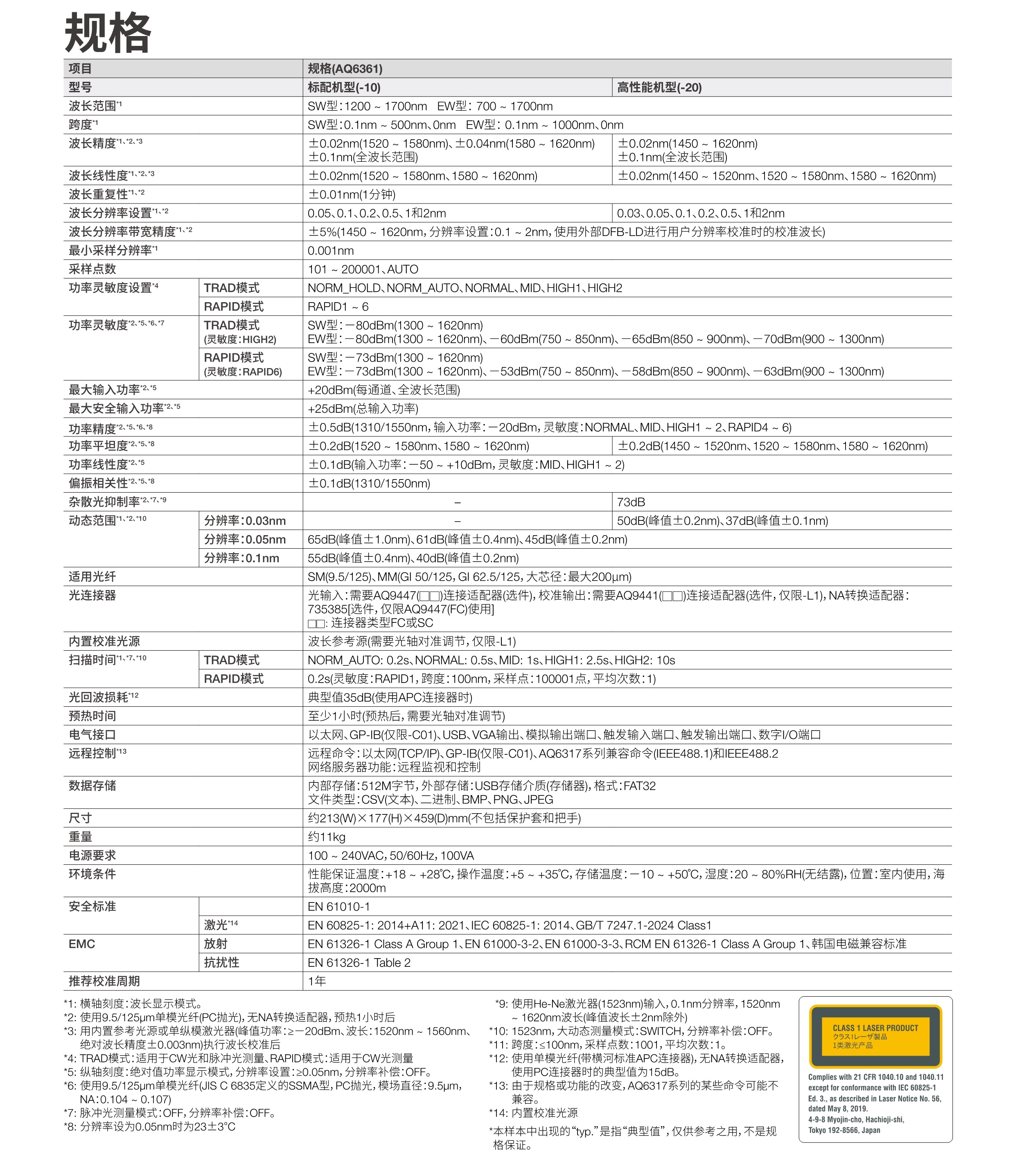 041415584179_0AQ6361样本_第1版_BUAQ6361-01ZH_25.03.11_7.Jpeg